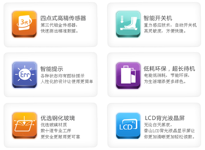 身体秤2.png